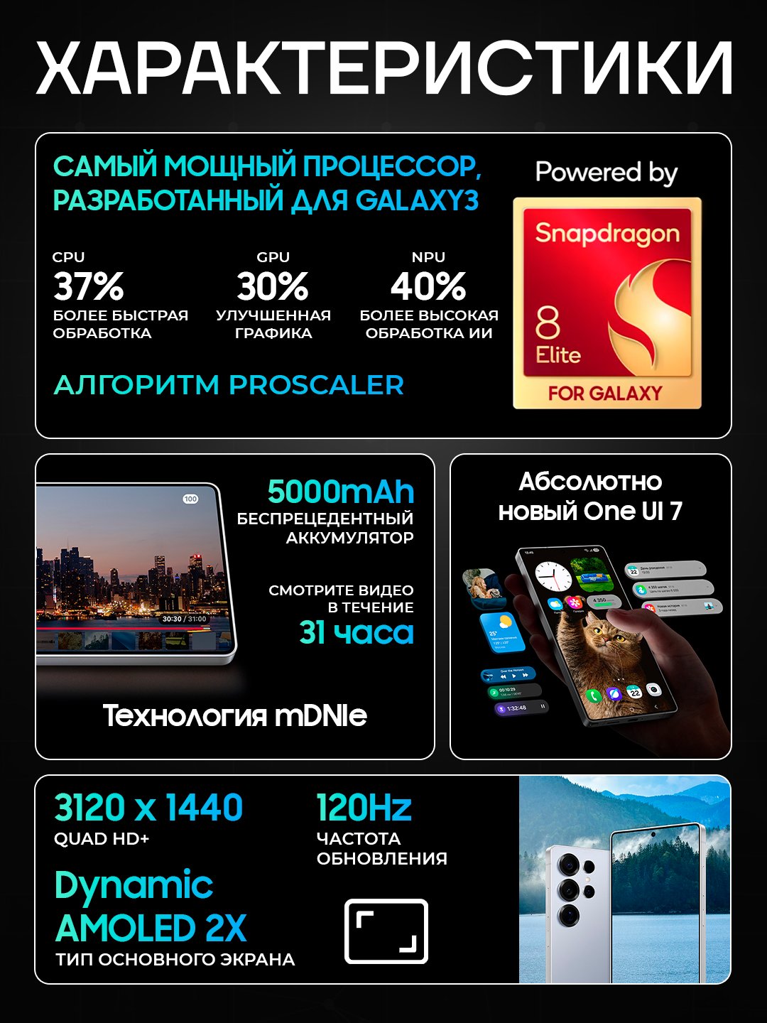 Смартфон Samsung Galaxy S25 Ultra 5G - Image 3