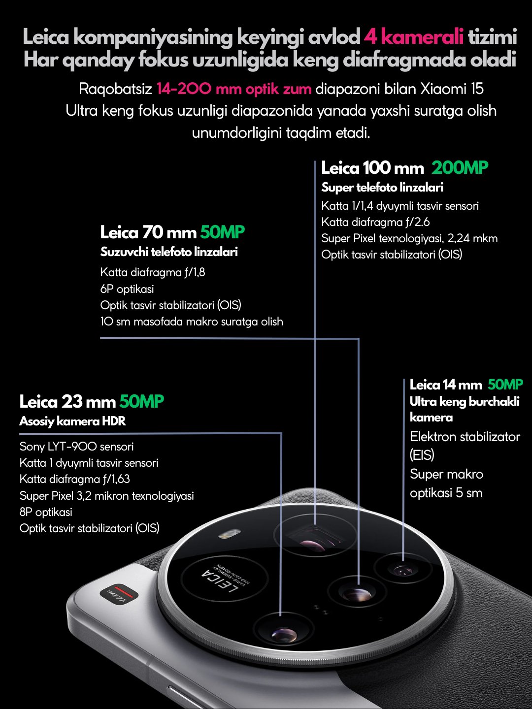 Smartfon Xiaomi 15 Ultra 5G, Snapdragon 8 Elite - Image 2